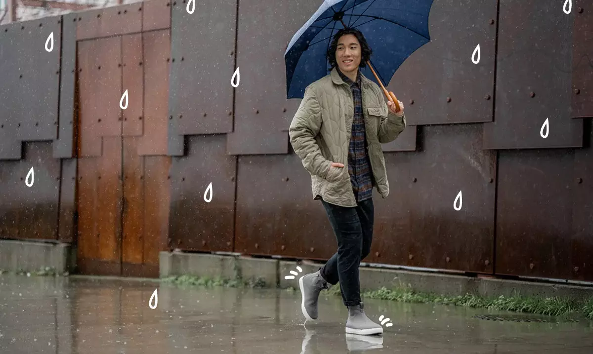 Rainy Day Style: How to Look Good While Staying Dry