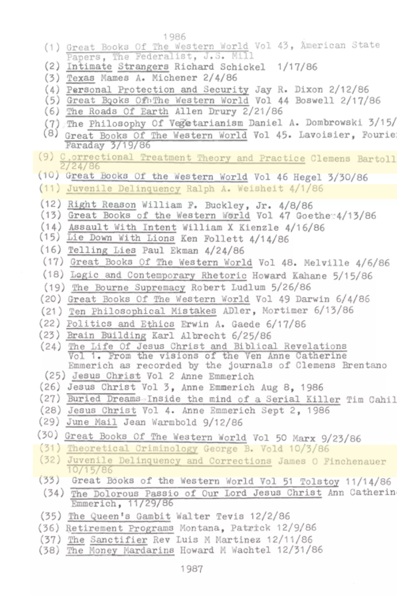 A Lifetime of Reading: Dan Pelzer's Legacy in 3,599 Books