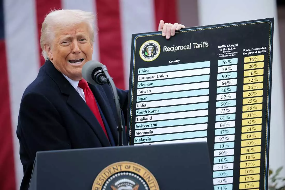 The Economic Impact of Tariffs: Billions Collected, but at What Cost?
