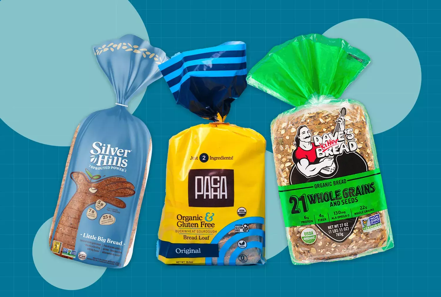 Top Dietitian-Approved Store-Bought Breads for a Healthier Diet