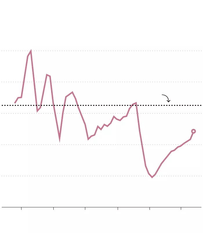 America's Escalating Housing Crisis: A Deep Dive into the Shortage and Potential Solutions