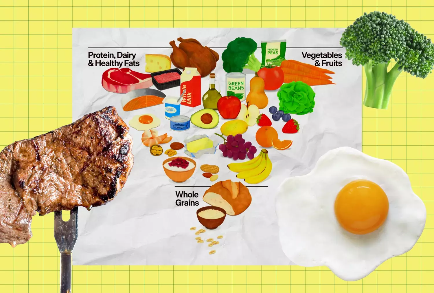 Rethinking the New Dietary Guidelines: A Critical Look at the Inverted Food Pyramid