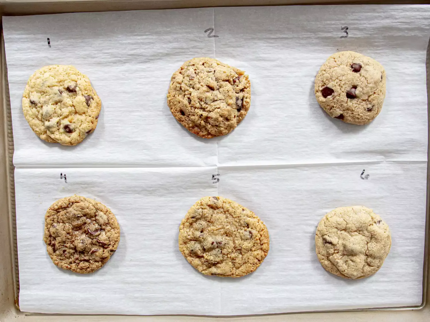 Ultimate Chocolate Chip Cookie Mix & Dough Showdown: Unveiling the Best Store-Bought Options