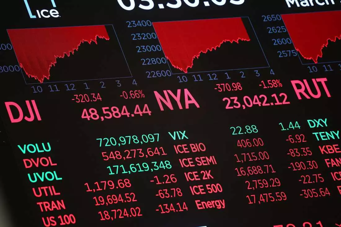 Navigating Market Turbulence: Expert Financial Advice for Investors
