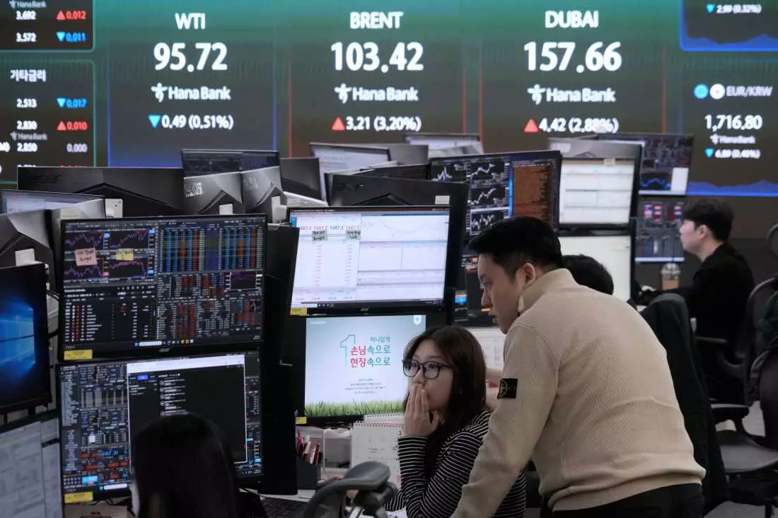 Uncertainty's Grip on Global Oil Markets Amidst Prolonged Conflict