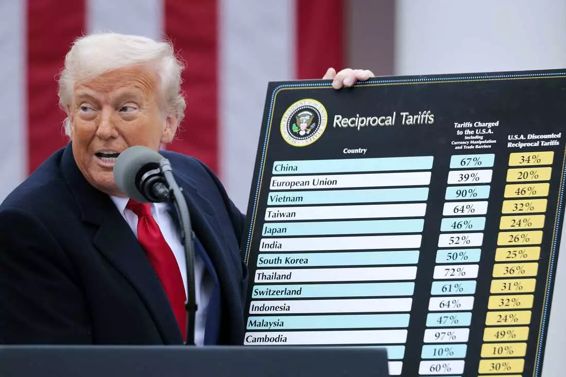 A Year of Trump's Tariffs: Economic Impact and Unintended Consequences