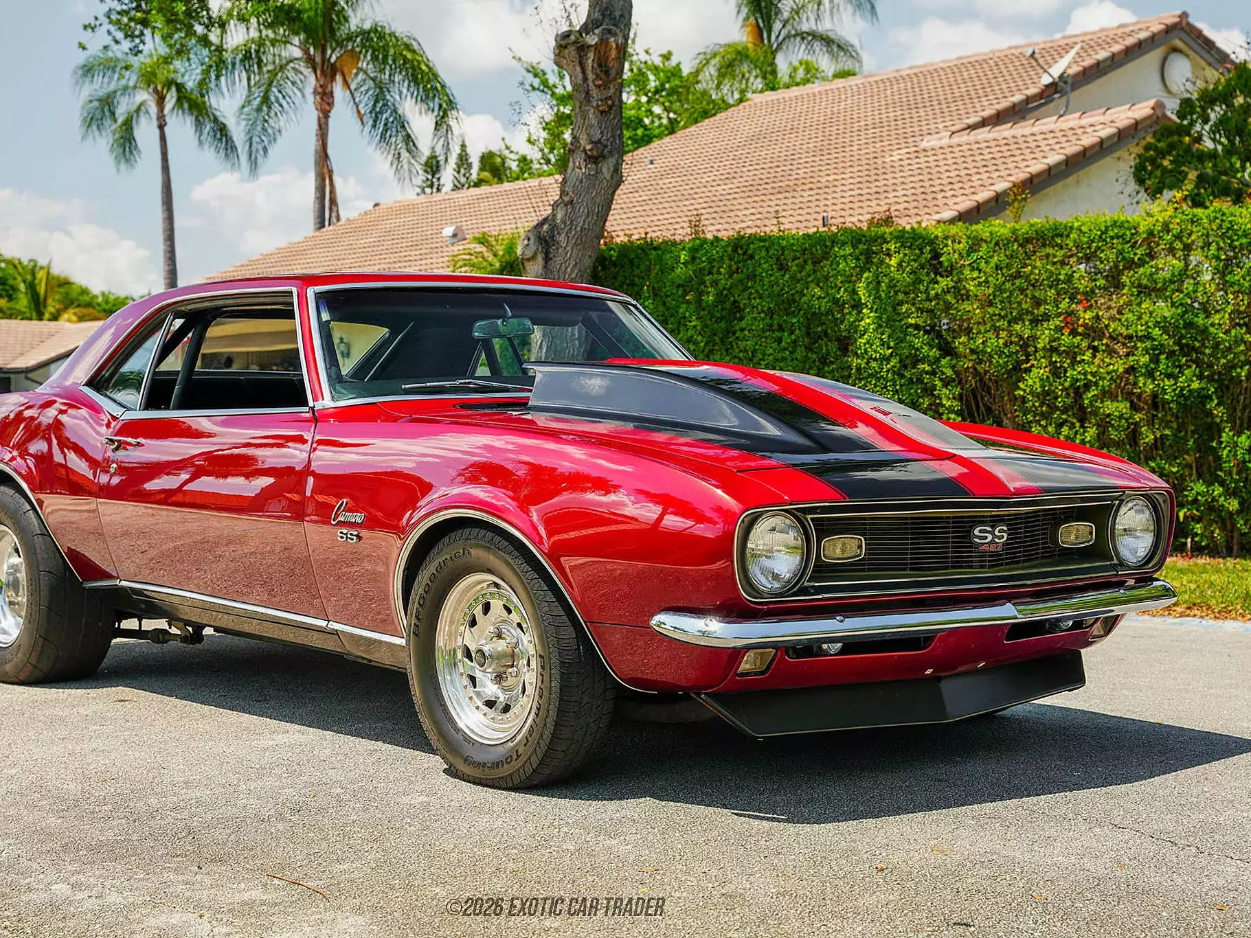 The Ultimate 1968 Chevrolet Camaro Restomod: A Masterpiece of Power and Precision