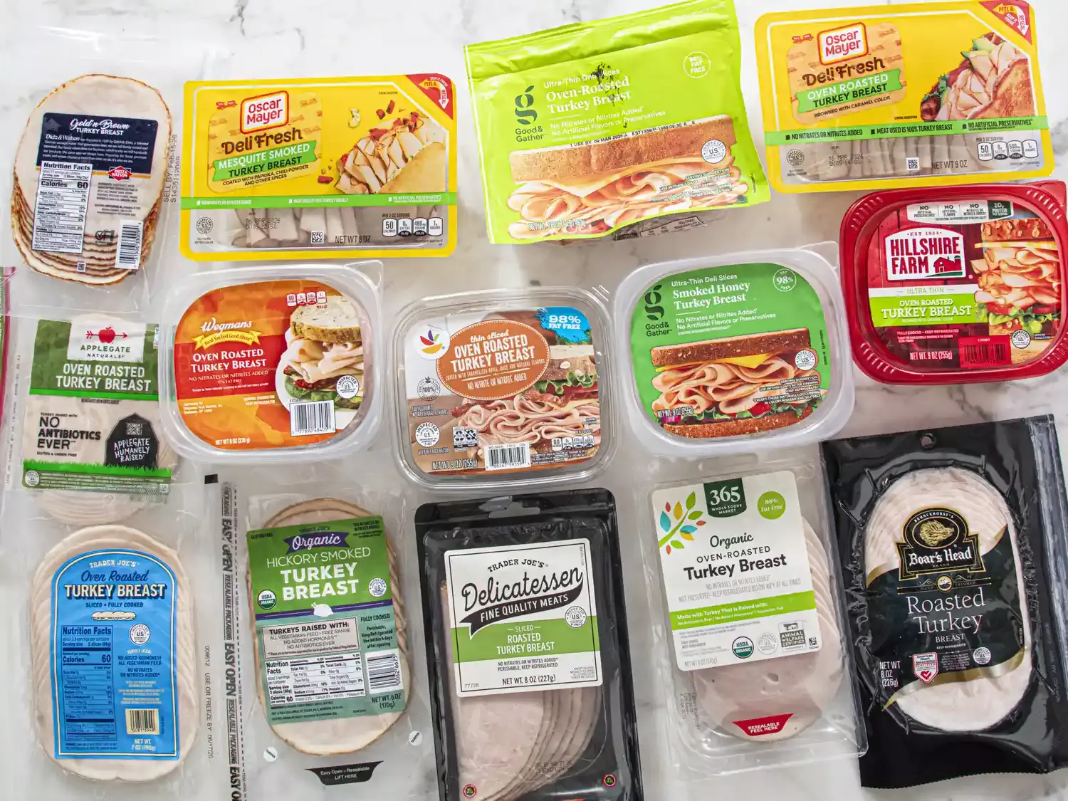 Identifying Top-Tier Deli Turkey: A Comprehensive Evaluation