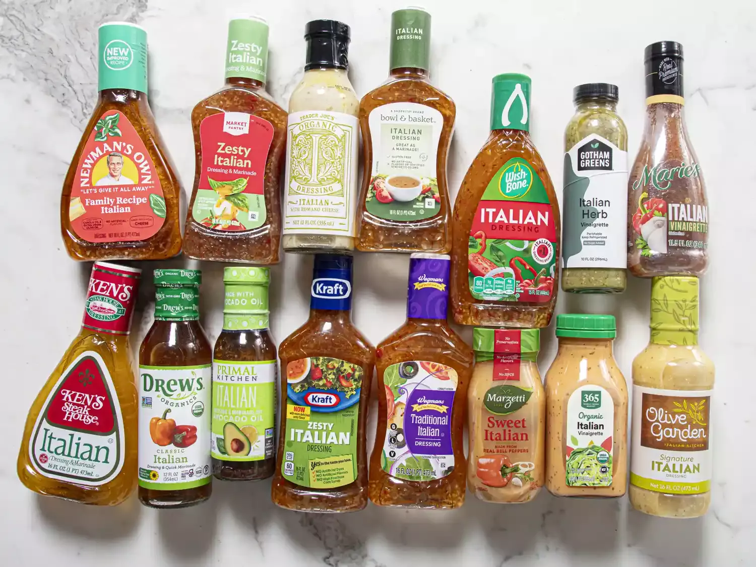 A Comprehensive Review of Store-Bought Italian Dressings