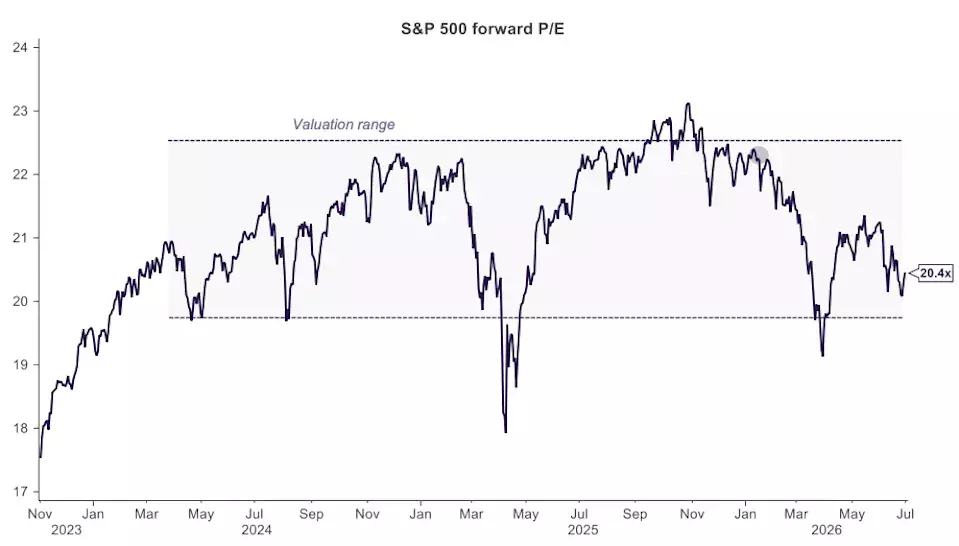 Earnings Boom: A Hidden Catalyst for the 2026 Stock Market Rally