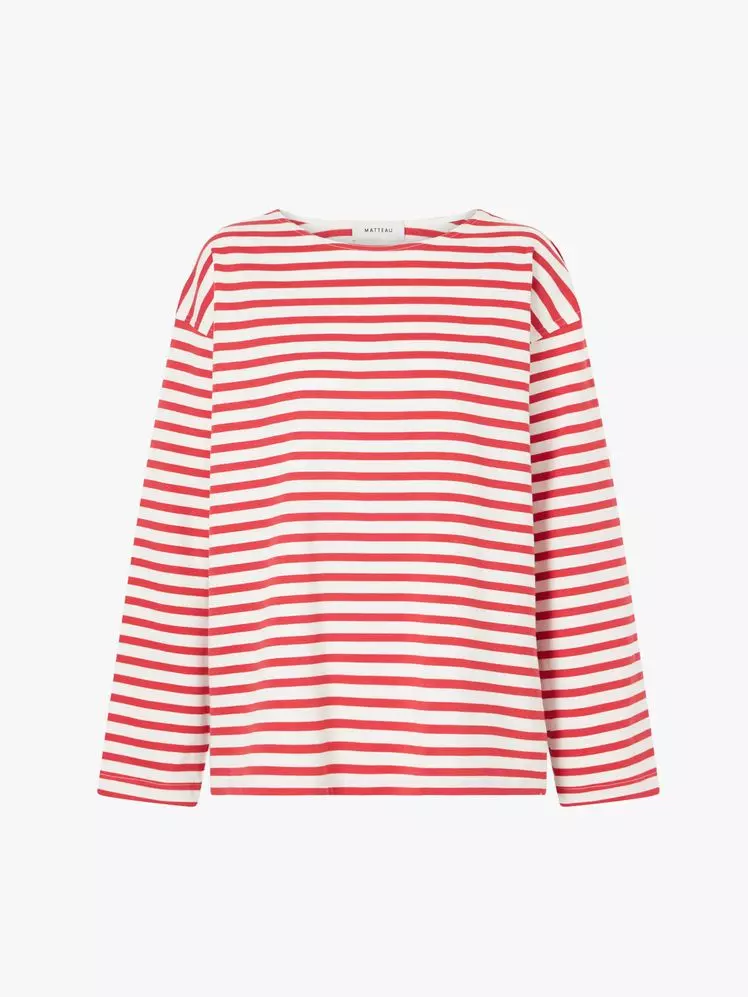 Summer Style Essentials: Editors' Top Picks