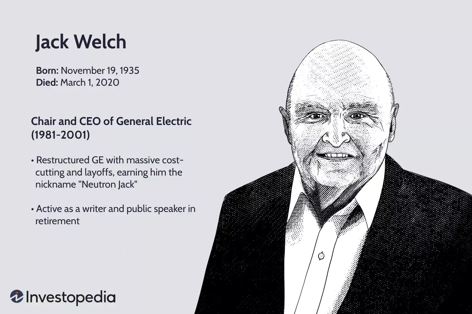 The Transformative Leadership of Jack Welch at General Electric