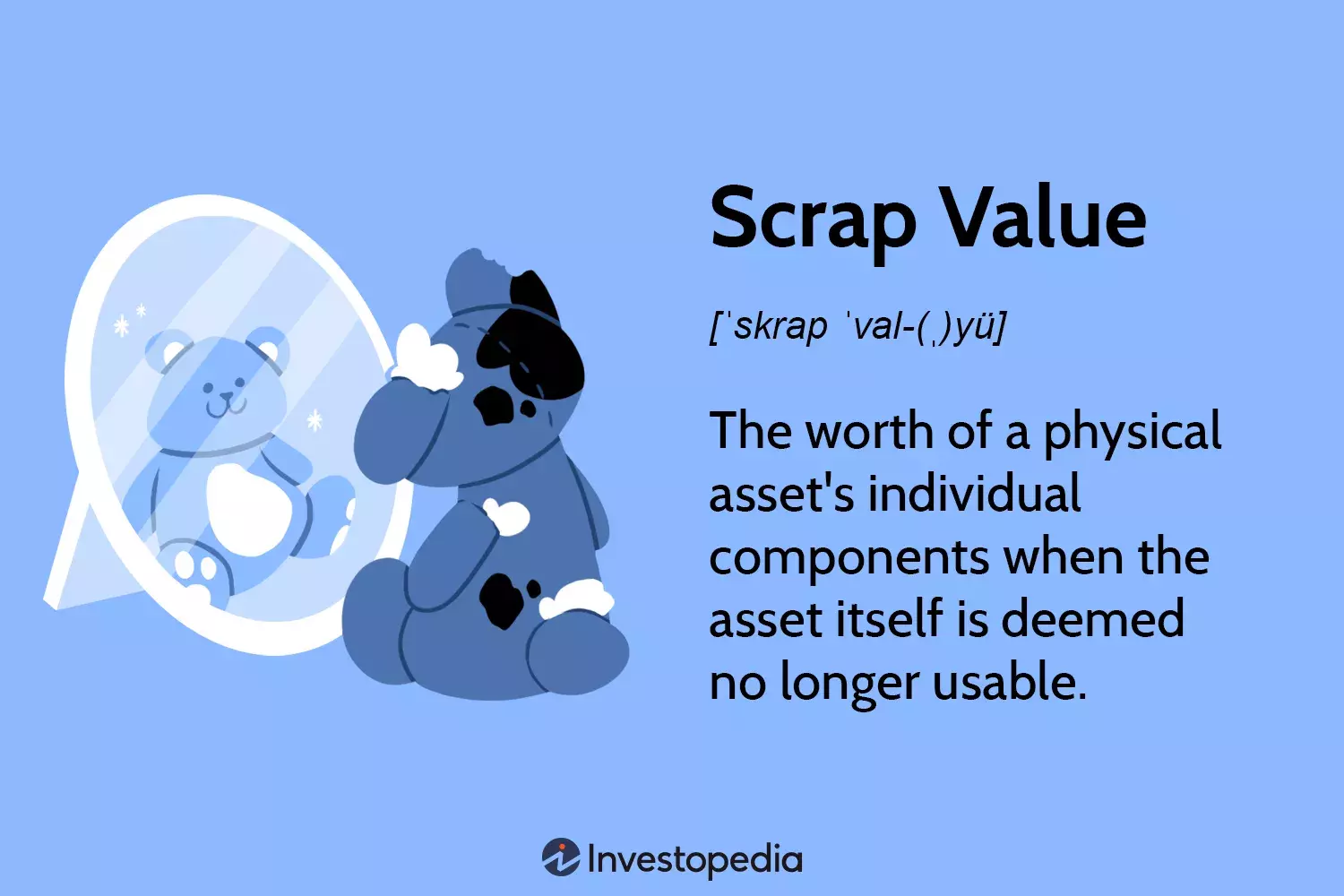 Understanding and Calculating Scrap Value in Finance