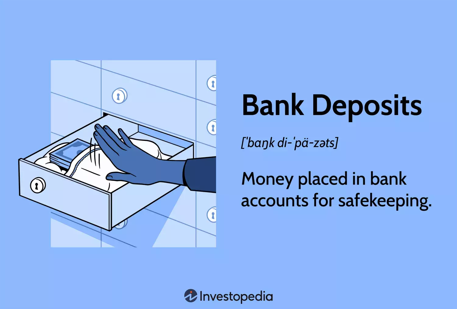 Understanding Bank Deposits: Your Guide to Secure Financial Storage