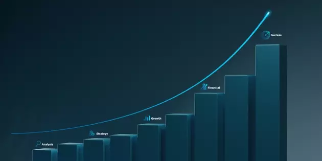 Investment Portfolio Performance Review: Q2 2026