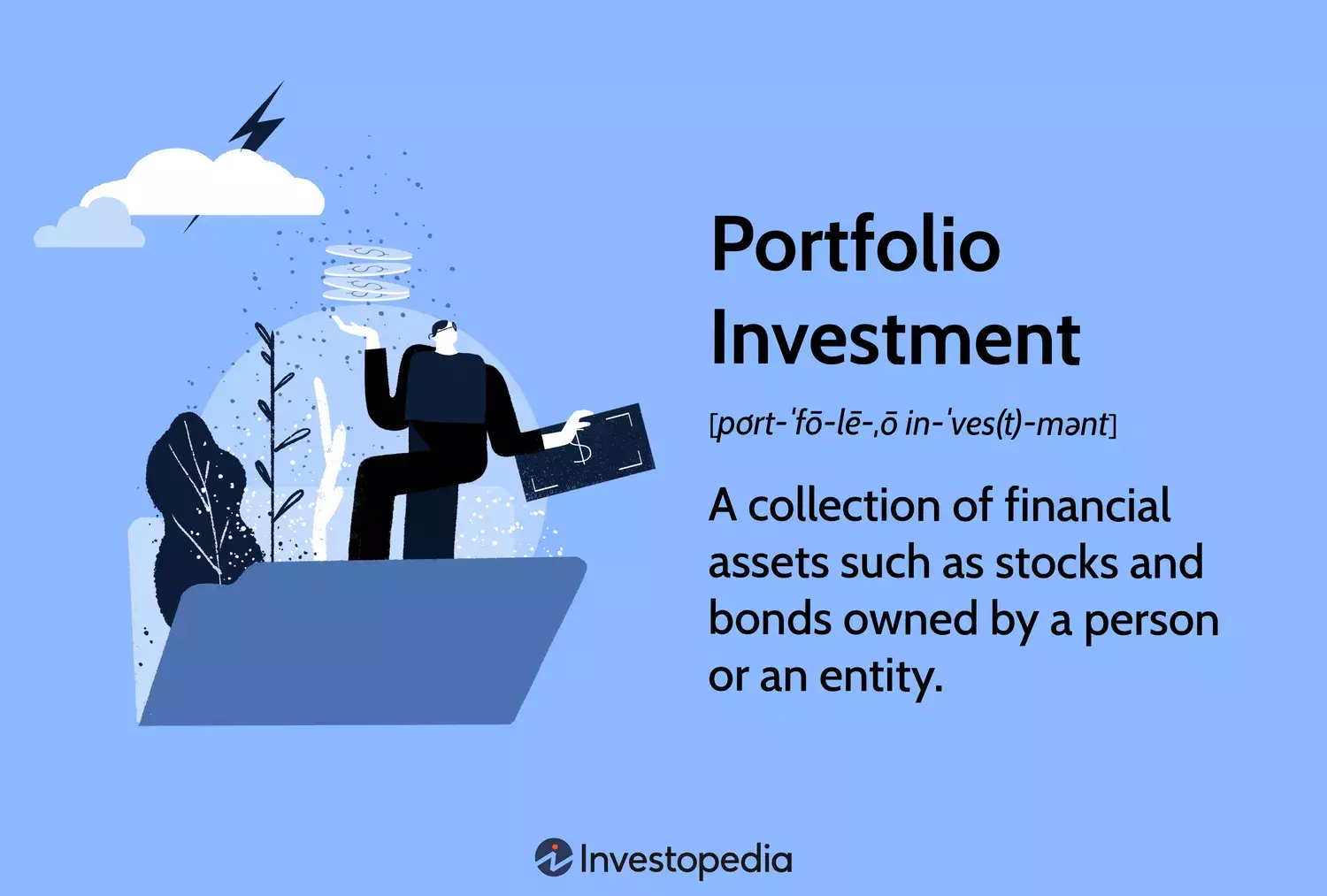 Mastering Portfolio Investments: A Comprehensive Guide to Wealth Growth and Risk Management