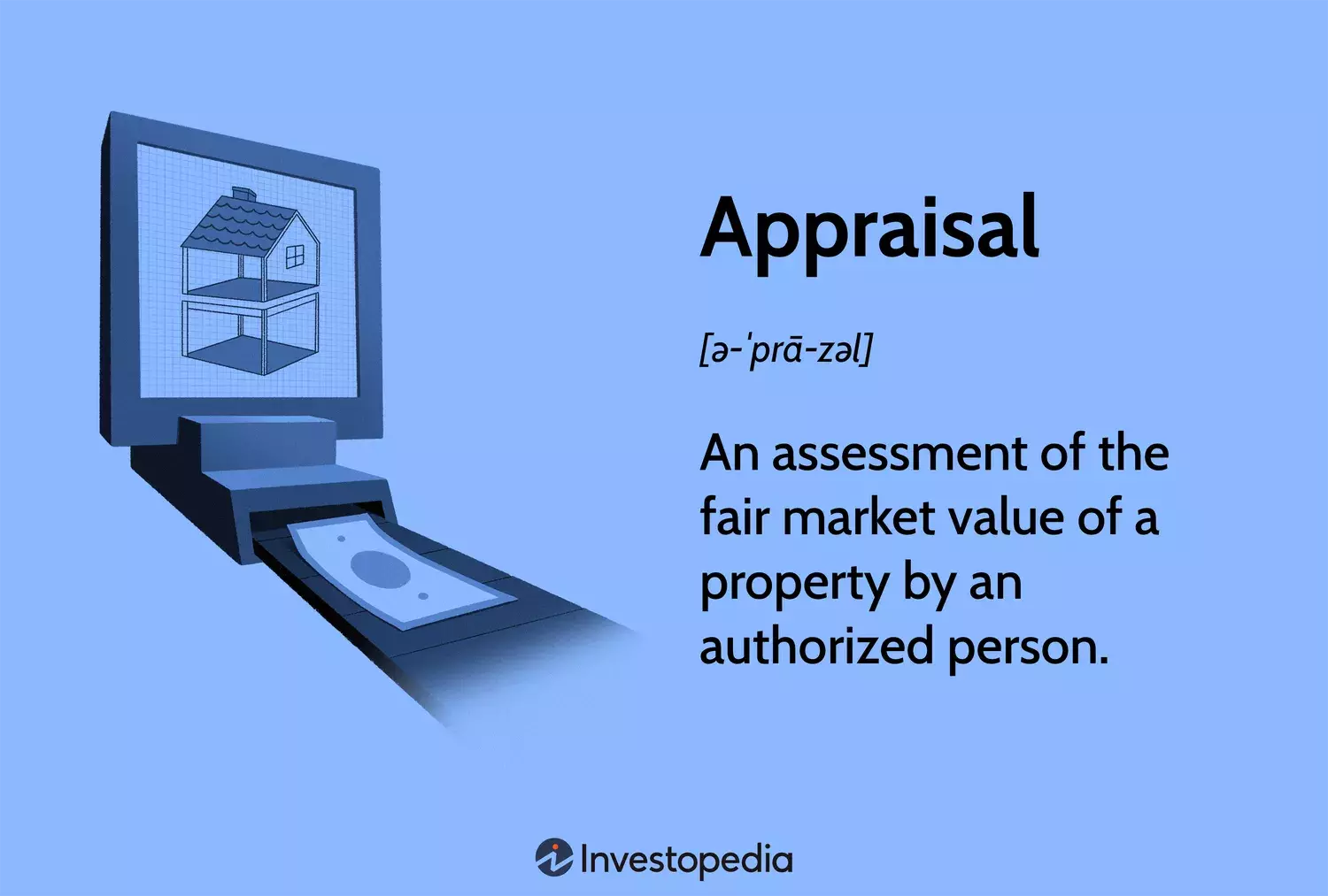 Understanding Appraisals: Valuing Assets for Financial Decisions