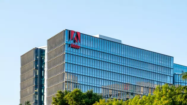 Adobe's AI-Driven Growth Potential: A Deep Dive into Undervaluation and Strategic Advantages