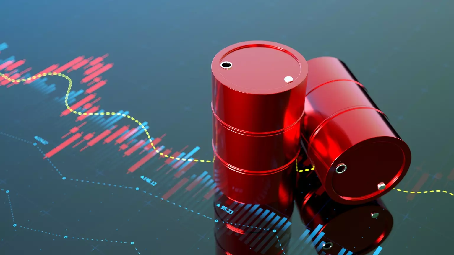 Global Commodity Markets Fluctuate Amidst Geopolitical Shifts and Supply Concerns