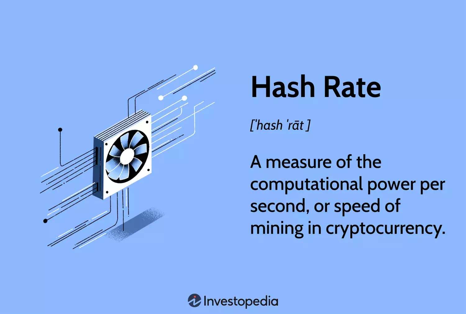 Understanding Cryptocurrency Hash Rates