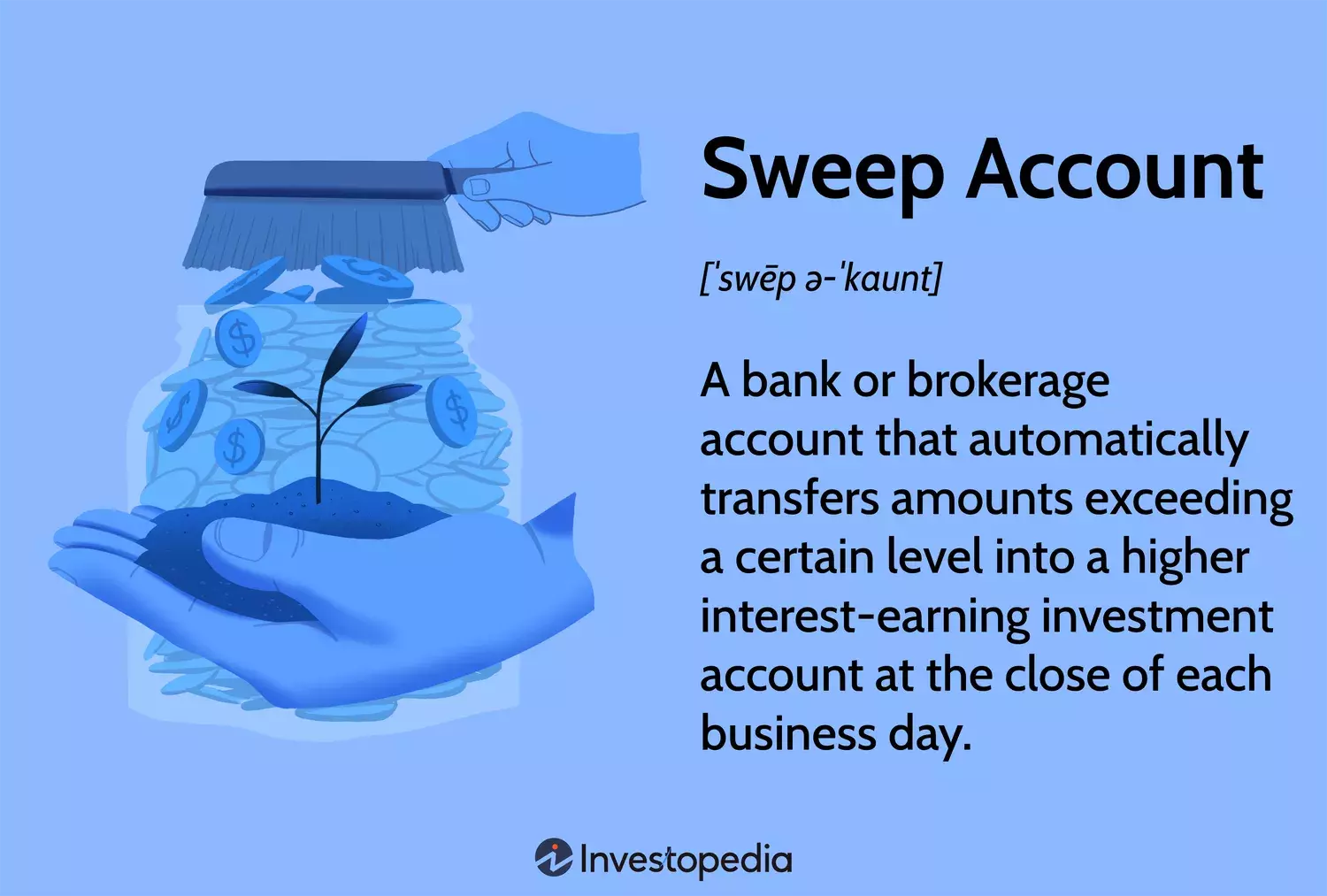 Optimizing Financial Returns: Understanding Sweep Accounts