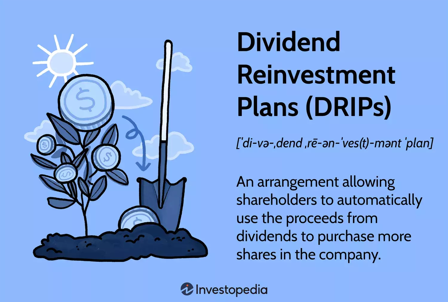 Maximizing Investment Returns Through Dividend Reinvestment Plans (DRIPs)