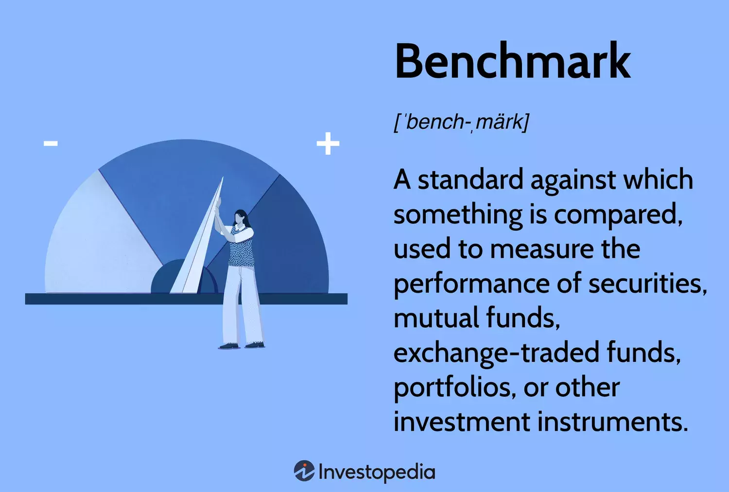 Understanding Investment Benchmarks: A Comprehensive Guide