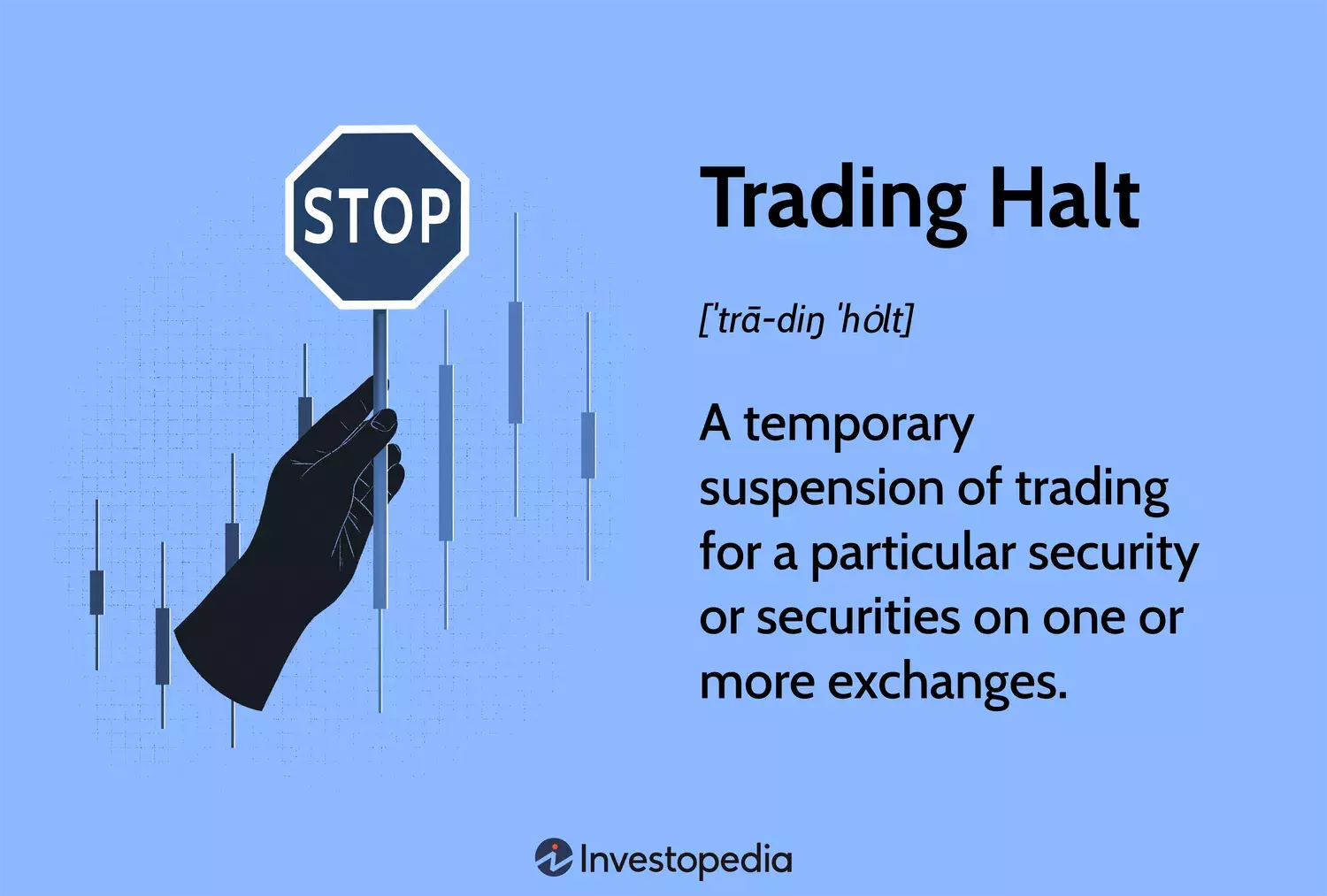 Understanding Trading Halts in Financial Markets