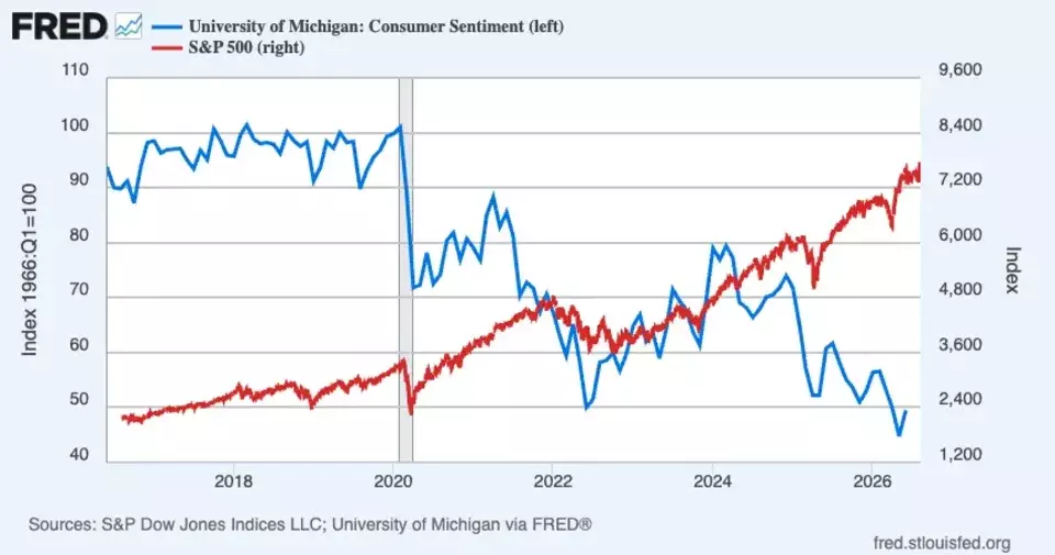 Unpacking Ambiguous Terms in Market Discourse