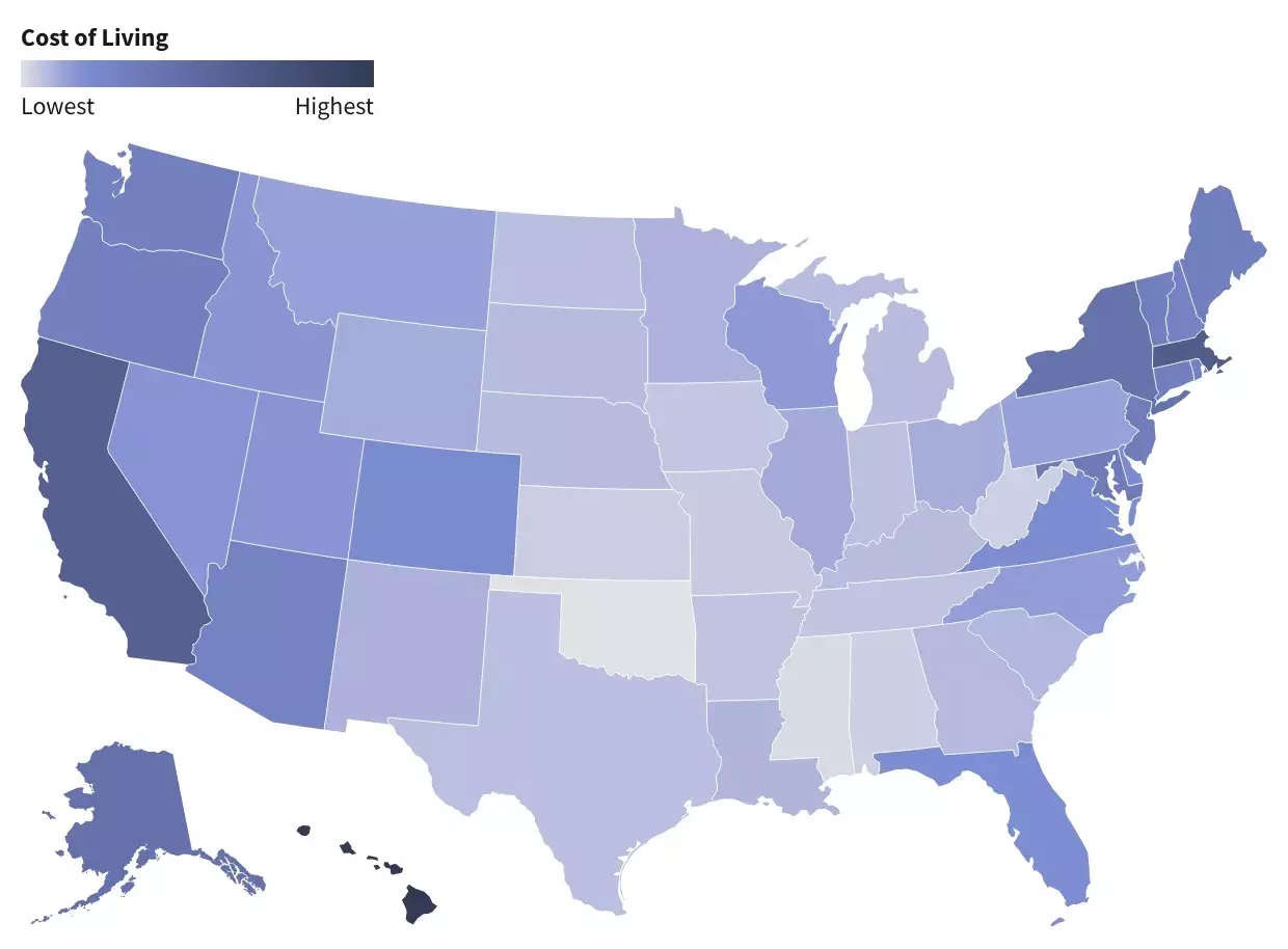 US Cost of Living: State-by-State Variances in Affordability and Salary Value