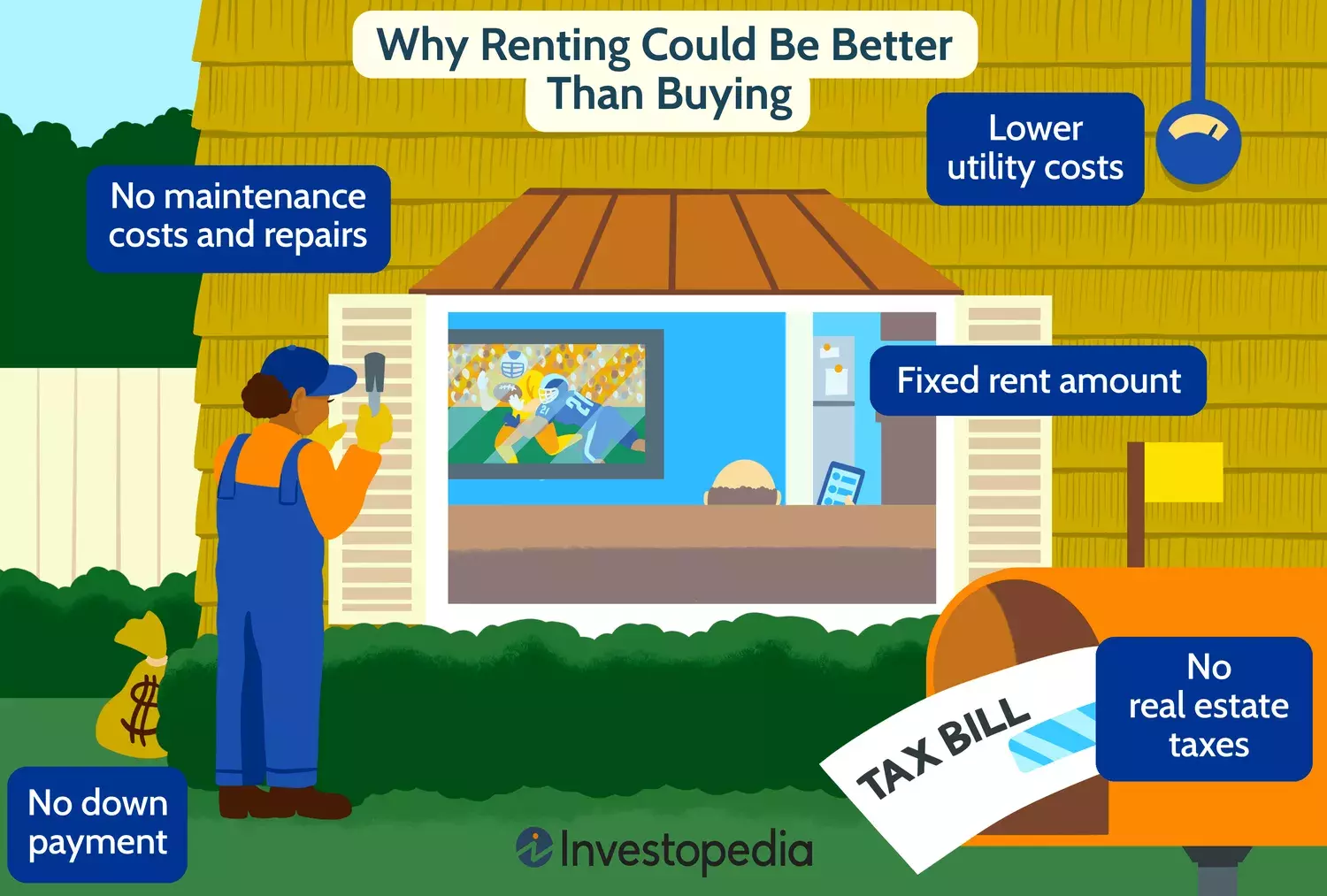 Advantages of Renting Over Homeownership