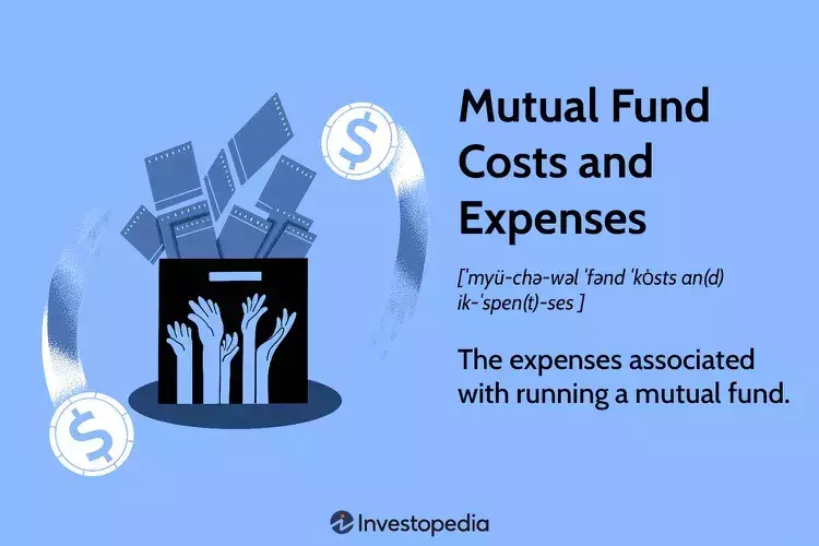 Unlocking Wealth: The Power of Compound Interest in Mutual Funds