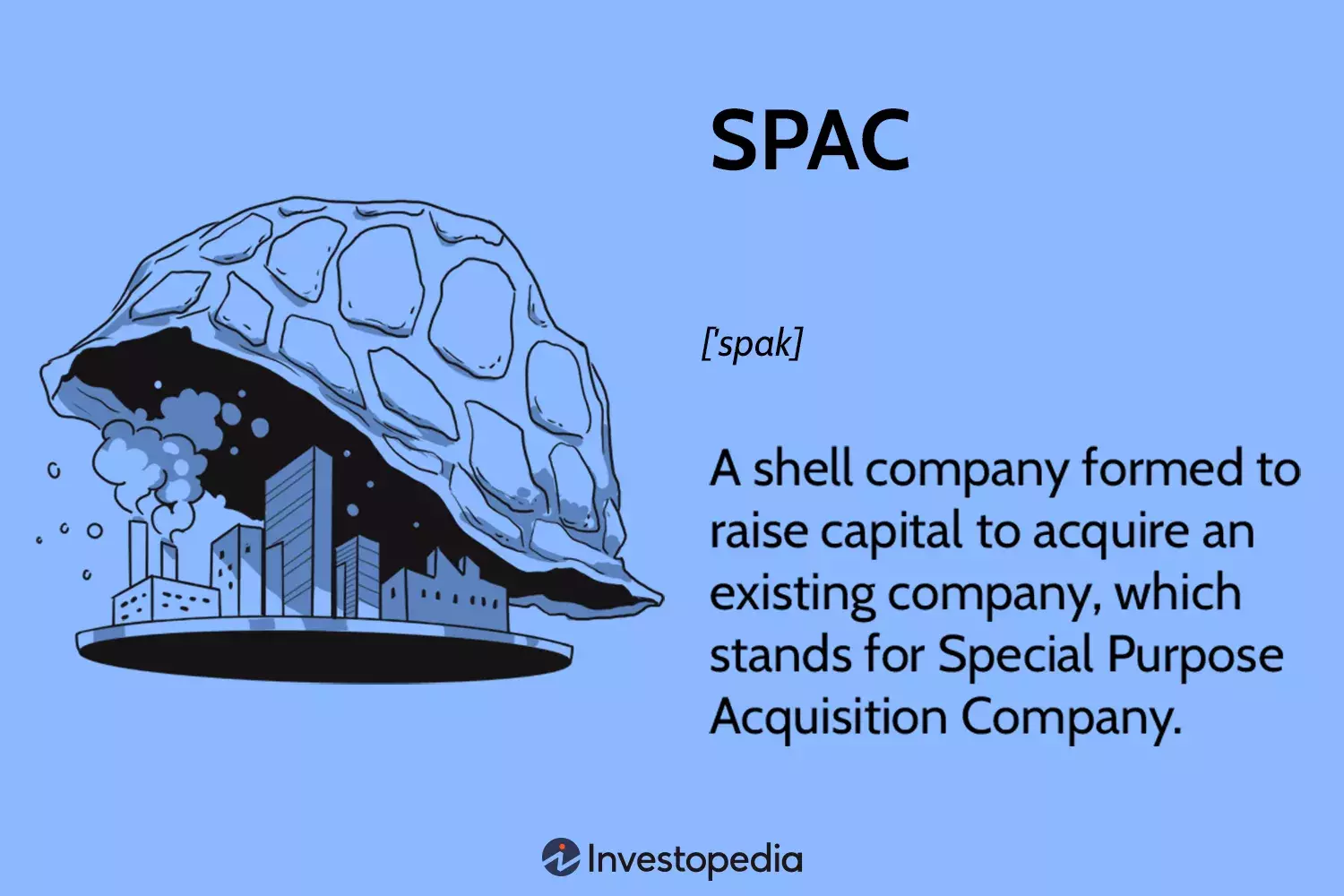 Special Purpose Acquisition Companies (SPACs): Structure, Process, Advantages, and Regulatory Oversight