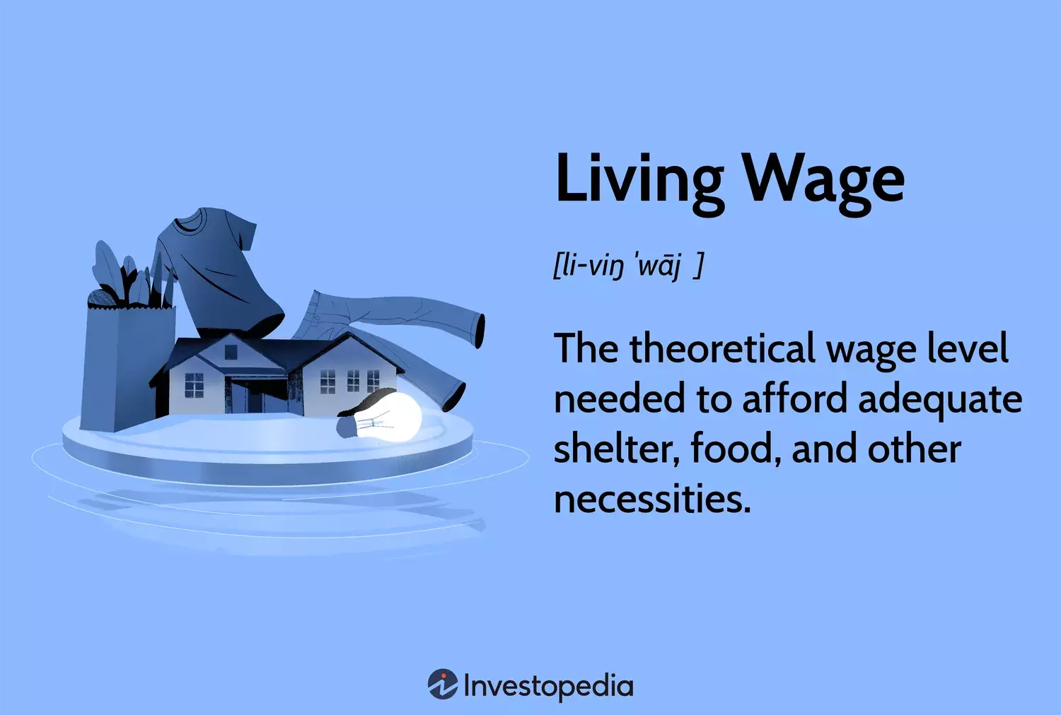 Understanding the Living Wage: Concepts, History, and Economic Impact