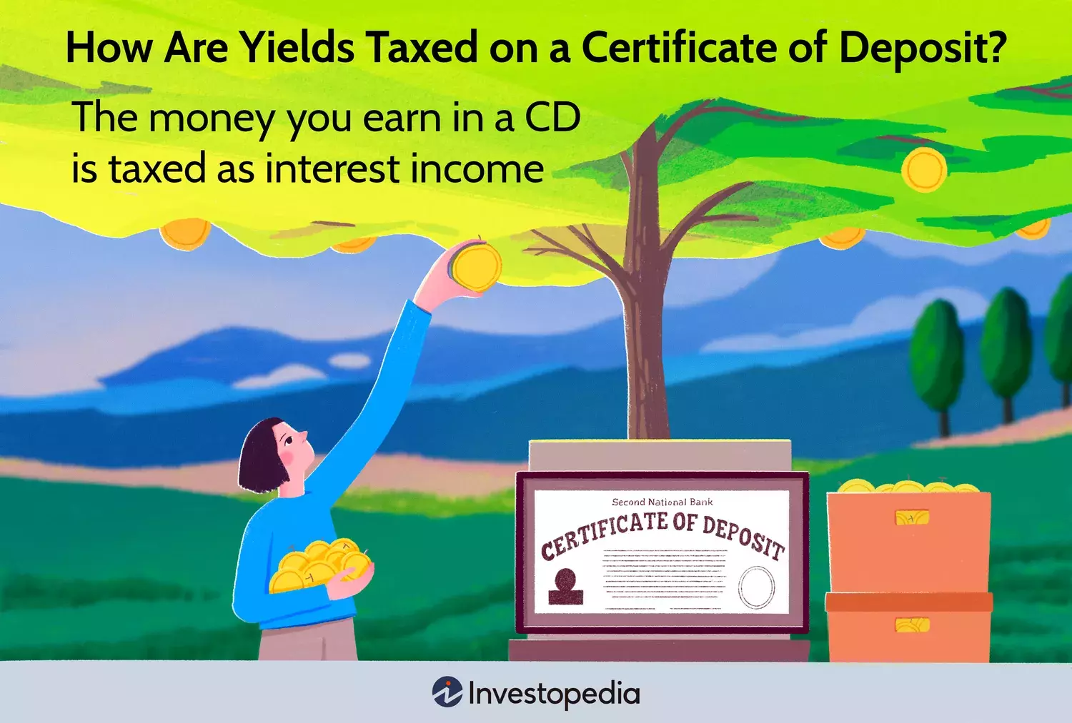 Understanding Taxation on Certificate of Deposit (CD) Yields