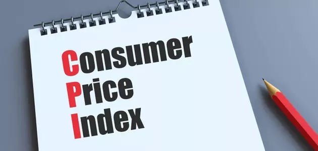 July CPI Reflects Stable Inflationary Trends and Evolving Economic Pressures