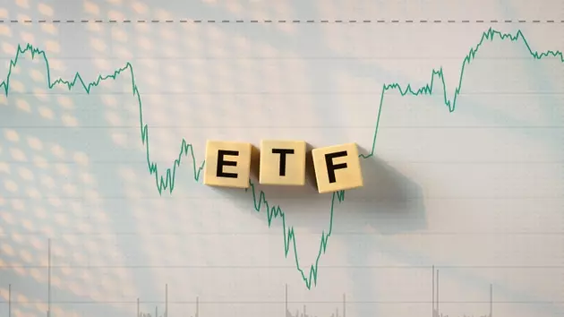 Understanding Covered Call ETFs for Enhanced Portfolio Income