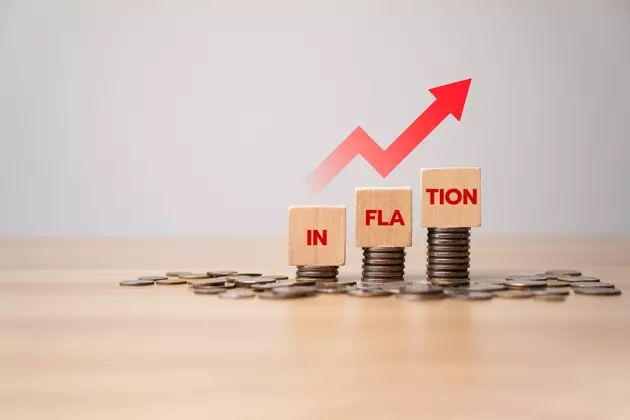 Inflation's Easing Path and Fed's Policy Stance