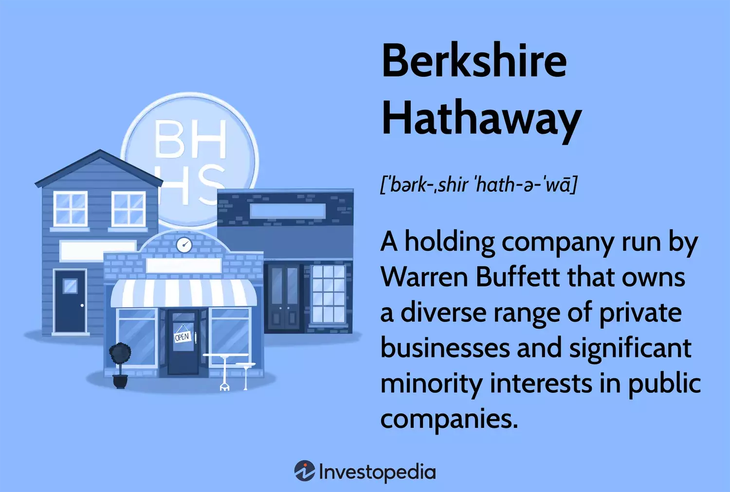 Berkshire Hathaway: A Legacy of Value Investing