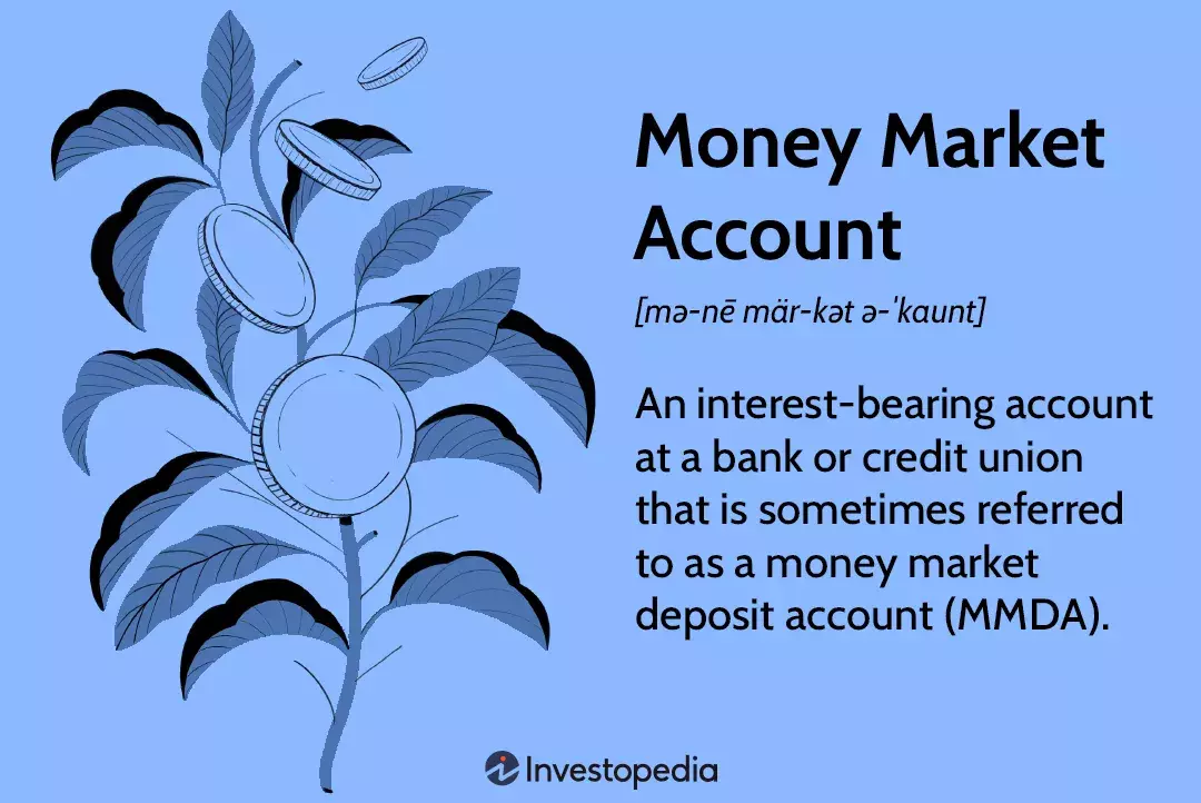 Understanding Money Market Accounts: Features, Benefits, and Comparisons