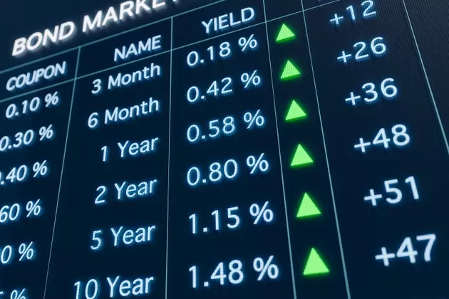 A Strong Outlook for Bond ETF AGG Amidst Shifting Market Dynamics
