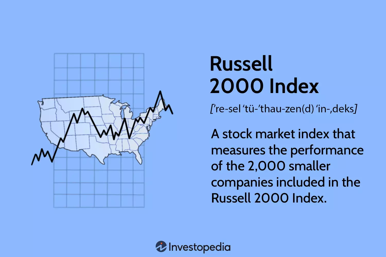 Understanding the Russell 2000 Index: A Key Indicator for Small-Cap Stocks