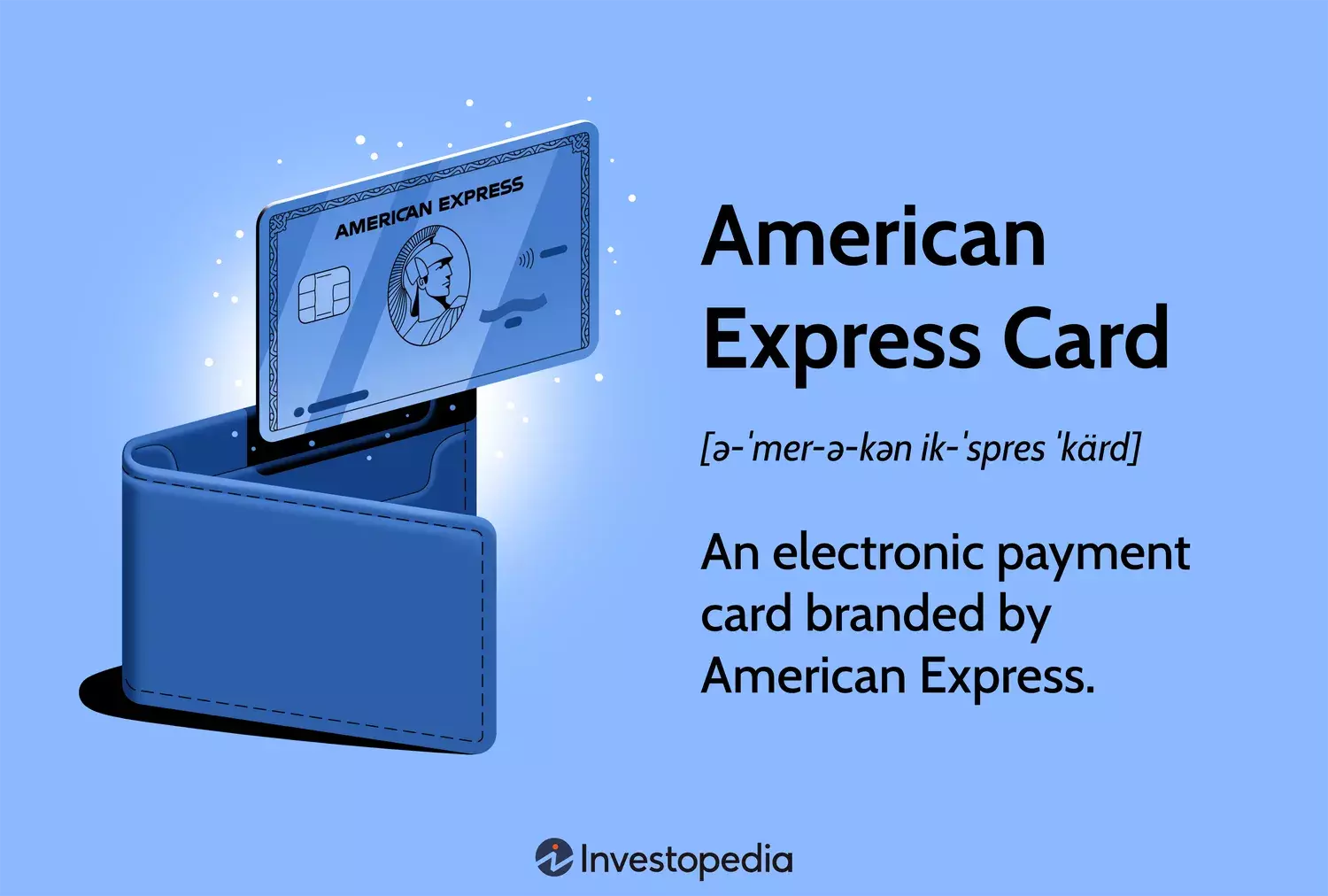 Understanding American Express Cards: Features, Benefits, and Operations