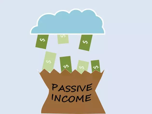 Maximizing Retirement Income: A Deep Dive into High-Yield Derivative ETFs