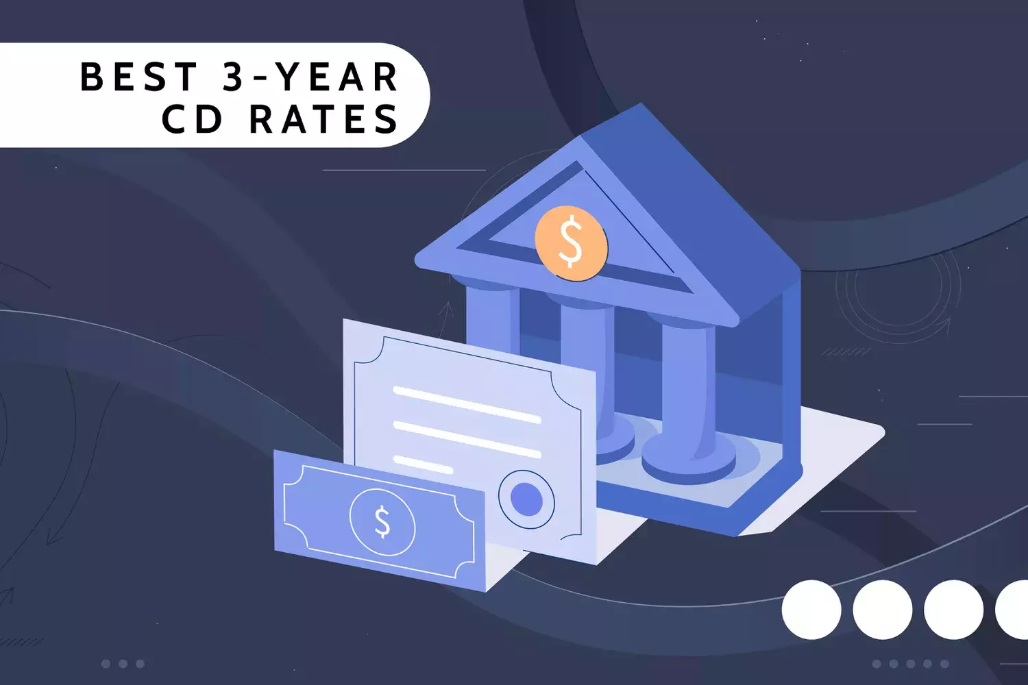 Top 3-Year CD Rates for August 2026