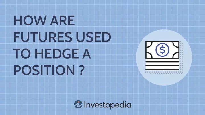 Futures Contracts: Managing Investment Risk and Strategic Hedging