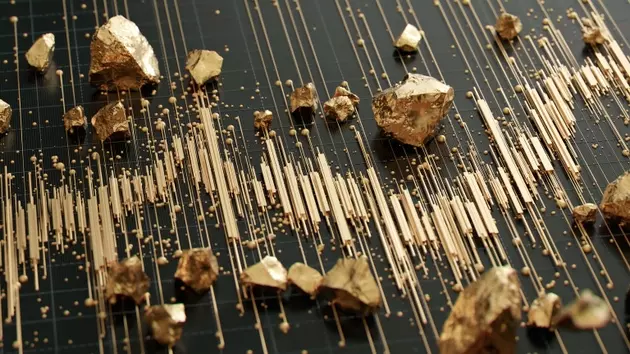 Gold and Bonds: Harbingers of Market Shifts