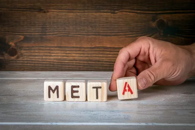 Navigating Meta Platforms' Market Performance and Future Prospects