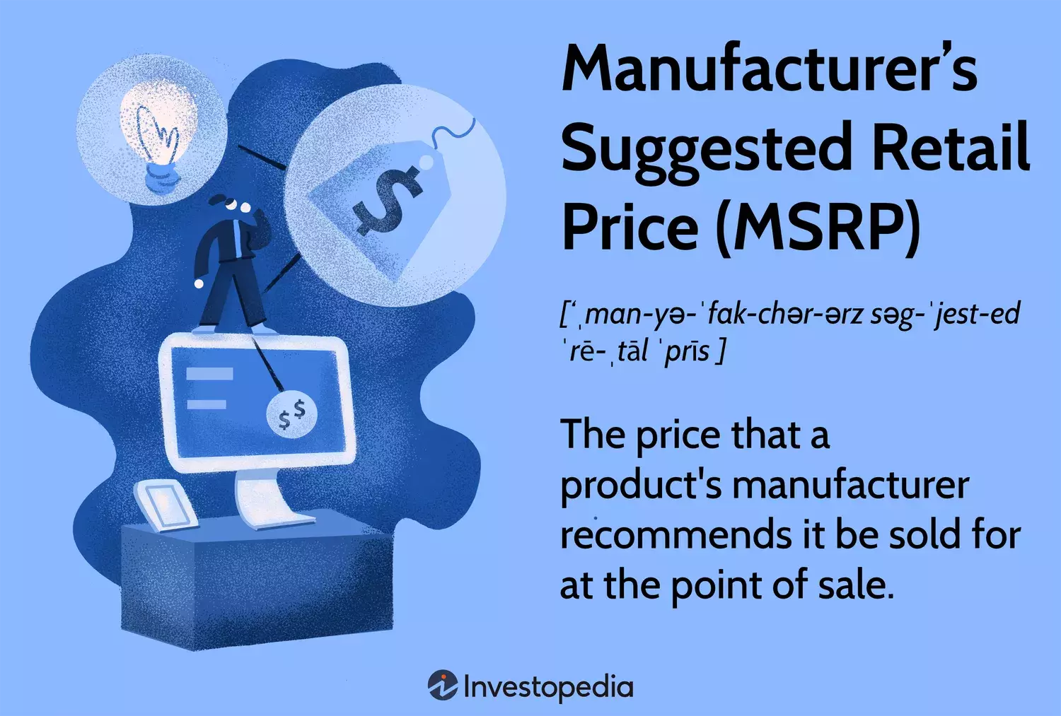 Understanding the Manufacturer's Suggested Retail Price (MSRP)