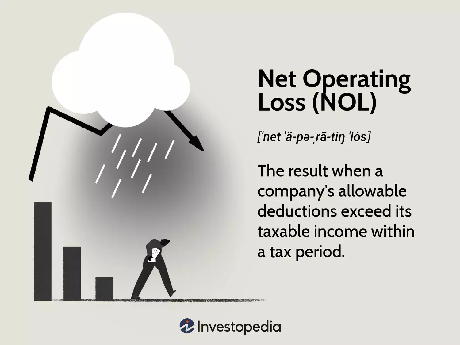 Navigating Net Operating Losses: A Business Survival Guide